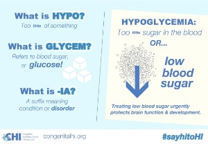 Congenital Hyperinsulinism infographic in English