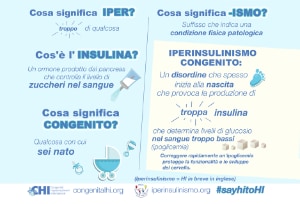 Congenital Hyperinsulinism infographic in Italian