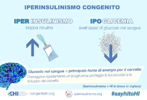 Congenital Hyperinsulinism infographic in Italian