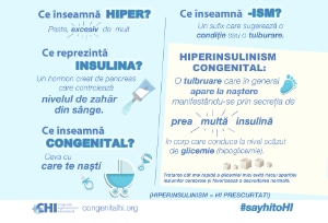 Congenital Hyperinsulinism infographic in Romanian
