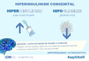 Congenital Hyperinsulinism infographic in Romanian