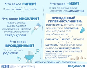 Congenital Hyperinsulinism infographic in Russian