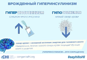 Congenital Hyperinsulinism infographic in Russian