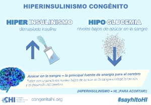 Congenital Hyperinsulinism infographic in Spanish